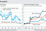 Quantitative Easing BCE