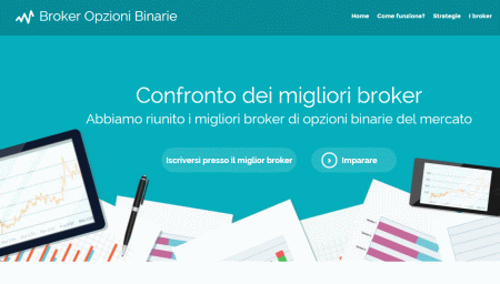 broker opzioni binarie